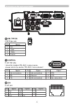 Preview for 6 page of Hitachi CP-CX251N Operating And Users Manual