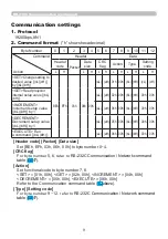 Preview for 9 page of Hitachi CP-CX251N Operating And Users Manual