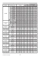 Preview for 18 page of Hitachi CP-CX251N Operating And Users Manual