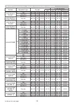 Preview for 19 page of Hitachi CP-CX251N Operating And Users Manual