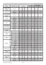 Preview for 20 page of Hitachi CP-CX251N Operating And Users Manual