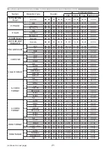 Preview for 21 page of Hitachi CP-CX251N Operating And Users Manual