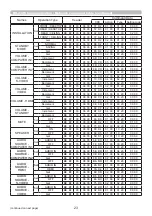 Preview for 23 page of Hitachi CP-CX251N Operating And Users Manual