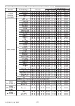 Preview for 24 page of Hitachi CP-CX251N Operating And Users Manual