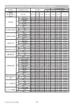 Preview for 25 page of Hitachi CP-CX251N Operating And Users Manual