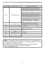 Preview for 29 page of Hitachi CP-CX251N Operating And Users Manual