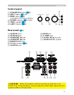 Предварительный просмотр 14 страницы Hitachi CP-D10 Series Operating Manual