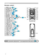 Предварительный просмотр 15 страницы Hitachi CP-D10 Series Operating Manual