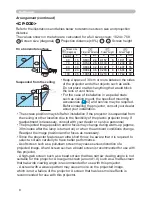 Предварительный просмотр 17 страницы Hitachi CP-D10 Series Operating Manual