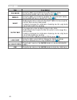 Предварительный просмотр 35 страницы Hitachi CP-D10 Series Operating Manual