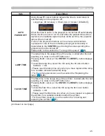 Предварительный просмотр 54 страницы Hitachi CP-D10 Series Operating Manual