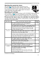 Предварительный просмотр 72 страницы Hitachi CP-D10 Series Operating Manual