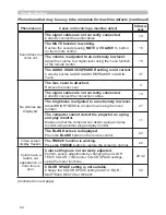 Предварительный просмотр 73 страницы Hitachi CP-D10 Series Operating Manual