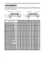 Предварительный просмотр 79 страницы Hitachi CP-D10 Series Operating Manual