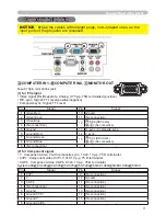 Предварительный просмотр 80 страницы Hitachi CP-D10 Series Operating Manual