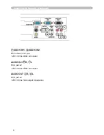 Предварительный просмотр 83 страницы Hitachi CP-D10 Series Operating Manual