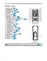 Preview for 15 page of Hitachi CP-D10 Series User Manual