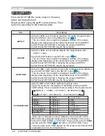 Preview for 33 page of Hitachi CP-D10 Series User Manual