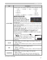 Preview for 36 page of Hitachi CP-D10 Series User Manual