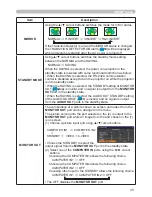 Preview for 44 page of Hitachi CP-D10 Series User Manual