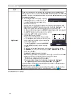 Preview for 47 page of Hitachi CP-D10 Series User Manual