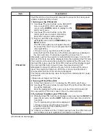 Preview for 58 page of Hitachi CP-D10 Series User Manual