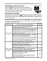 Preview for 70 page of Hitachi CP-D10 Series User Manual