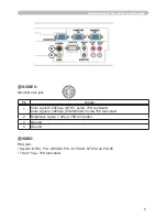 Preview for 98 page of Hitachi CP-D10 Series User Manual