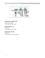 Preview for 99 page of Hitachi CP-D10 Series User Manual