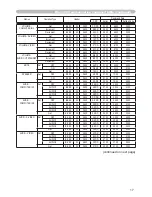 Preview for 110 page of Hitachi CP-D10 Series User Manual