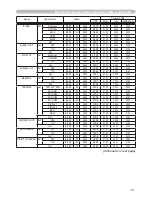 Preview for 112 page of Hitachi CP-D10 Series User Manual