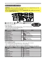 Preview for 3 page of Hitachi CP-D25WN User Manual