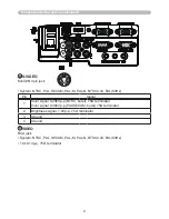 Preview for 4 page of Hitachi CP-D25WN User Manual