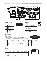 Preview for 6 page of Hitachi CP-D25WN User Manual