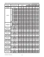 Preview for 18 page of Hitachi CP-D25WN User Manual