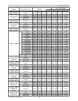 Preview for 19 page of Hitachi CP-D25WN User Manual