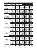 Preview for 21 page of Hitachi CP-D25WN User Manual