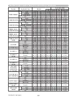 Preview for 22 page of Hitachi CP-D25WN User Manual