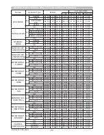 Preview for 23 page of Hitachi CP-D25WN User Manual