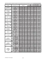 Preview for 24 page of Hitachi CP-D25WN User Manual