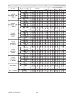 Preview for 25 page of Hitachi CP-D25WN User Manual