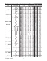 Preview for 27 page of Hitachi CP-D25WN User Manual