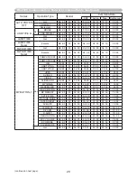 Preview for 28 page of Hitachi CP-D25WN User Manual