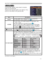 Preview for 40 page of Hitachi CP-D27WN User Manual