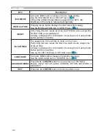 Preview for 41 page of Hitachi CP-D27WN User Manual