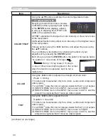 Preview for 43 page of Hitachi CP-D27WN User Manual