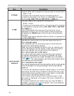 Preview for 47 page of Hitachi CP-D27WN User Manual