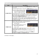 Preview for 50 page of Hitachi CP-D27WN User Manual