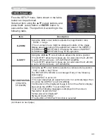 Preview for 52 page of Hitachi CP-D27WN User Manual