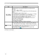 Preview for 53 page of Hitachi CP-D27WN User Manual